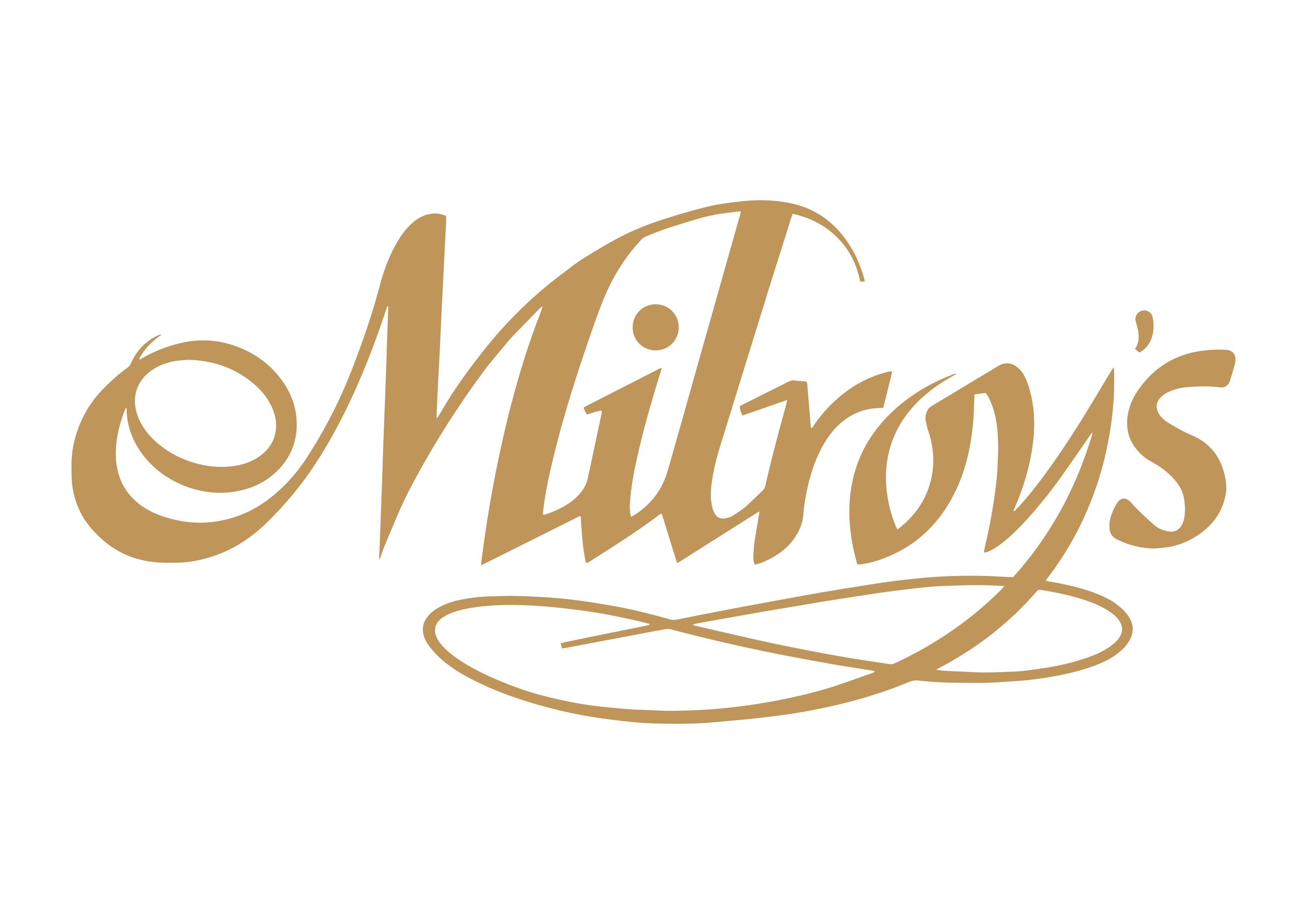 Milroys – Positive Gold SPOT (1)